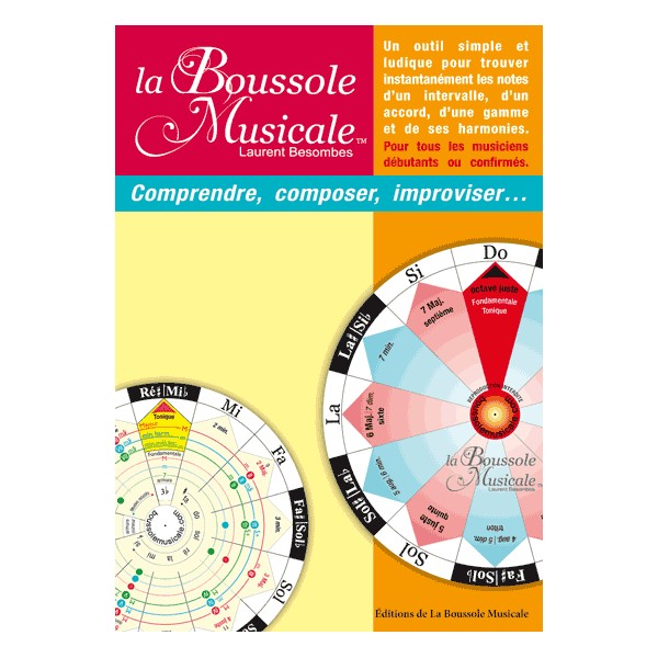 La boussole musicale