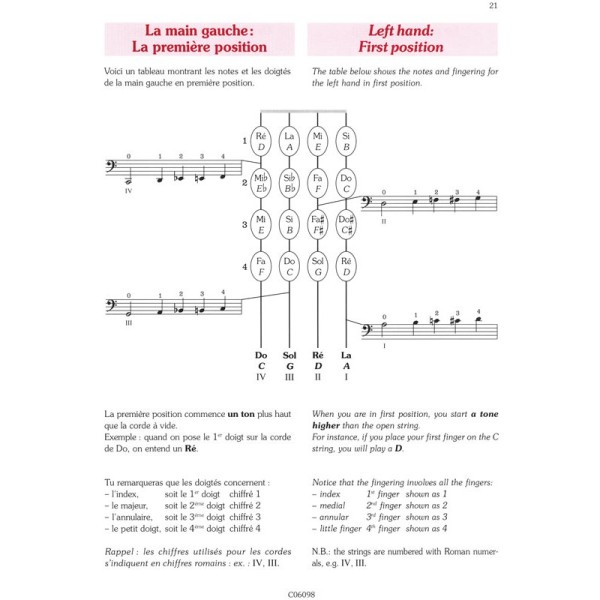 Je découvre le violoncelle partition