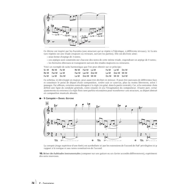 Abécédaire de la composition partition