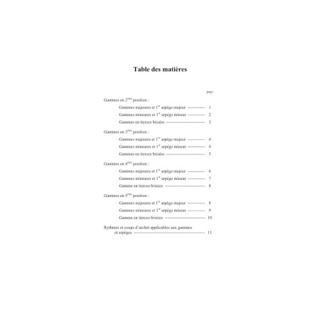 frederick forti gammes pour alto partition