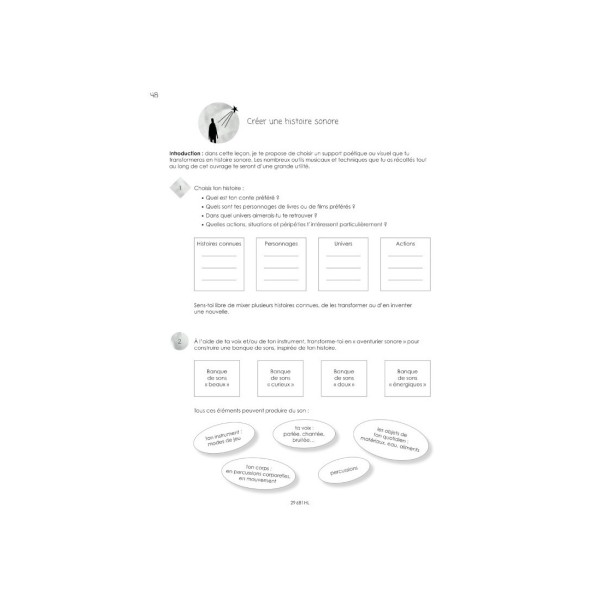 initiation a la creation partition