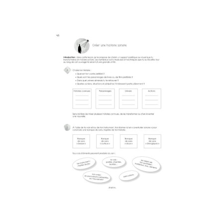 initiation a la creation partition