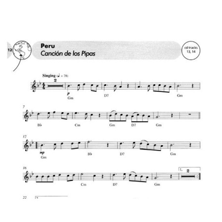 junior musical postcards for flute partition