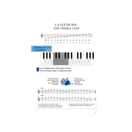 methode rose 1ère annee partition piano