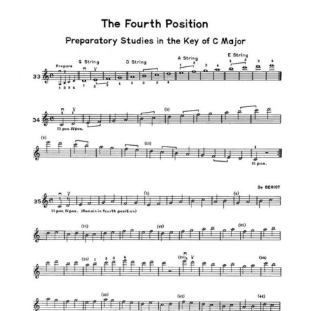 introducing the positions partition violon