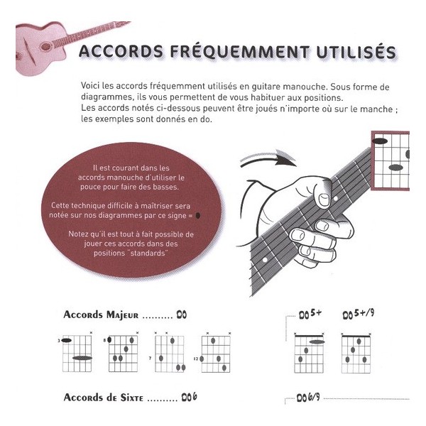 astuces de la guitare manouche partition