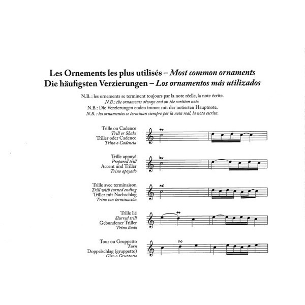 apprendre a toucher le clavecin partition