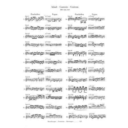 le clavier bien tempere partition urtext