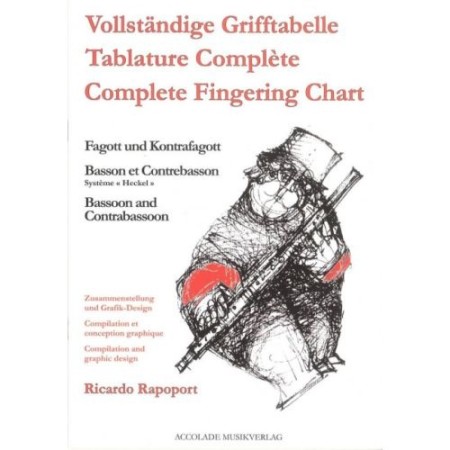 rapoport tablature basson contrebasson