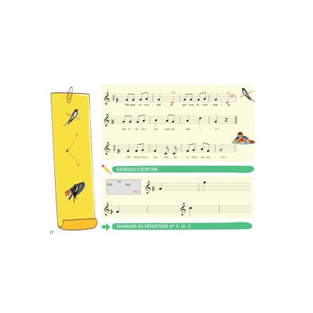 initiation musicale d'apres kodaly partition