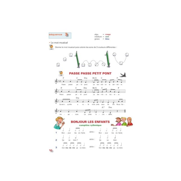 partition mon jardin musical