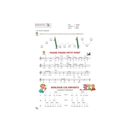 partition mon jardin musical