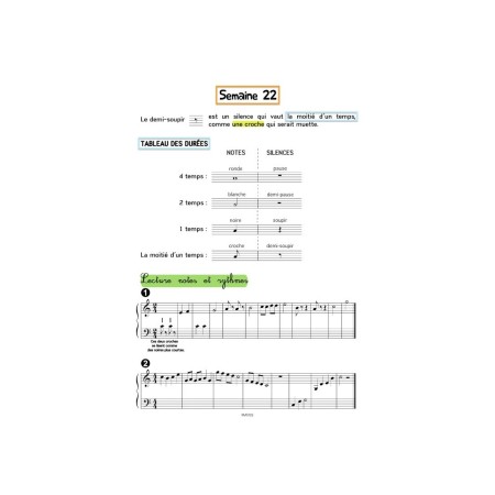 partition apprivoiser la musique