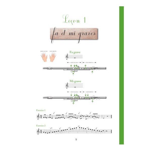 la deuxieme methode du petit flute