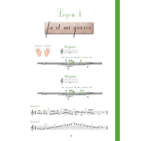 la deuxieme methode du petit flute