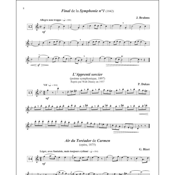 partition saxophone symphonic etudes