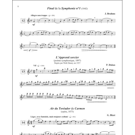 partition saxophone symphonic etudes