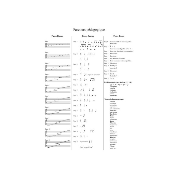 je decouvre la cle de sol et fa volume 2
