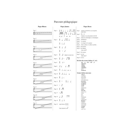 je decouvre la cle de sol et fa volume 2