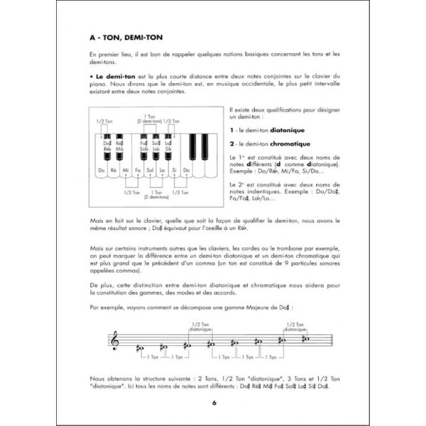 partition les accords au piano de bercovitz