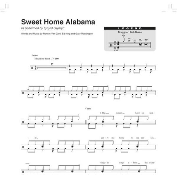 partition easy drums pop rock for beginners