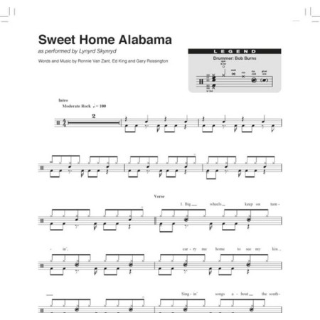 partition easy drums pop rock for beginners