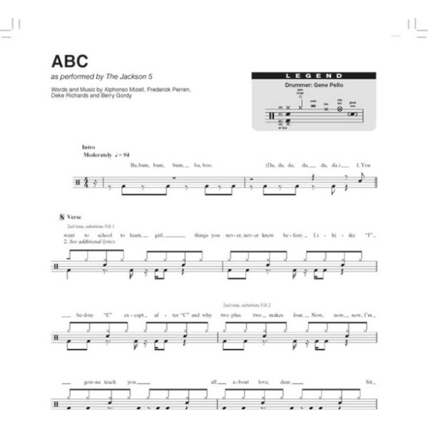 partition easy drums pop rock for beginners