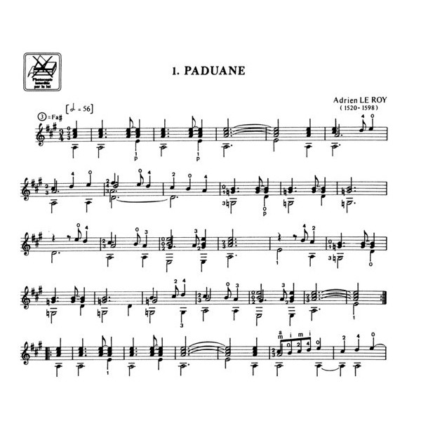 partition panorama de la guitare