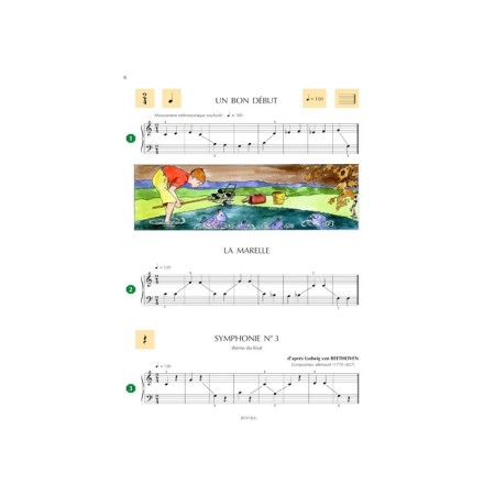 partition le piano pour enfant