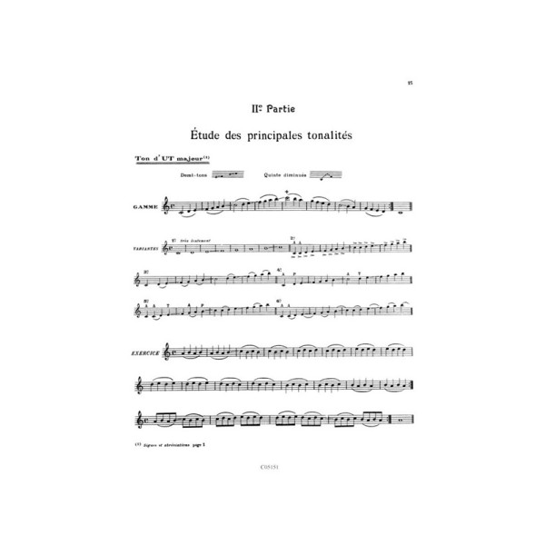 méthode thibaux pour violon