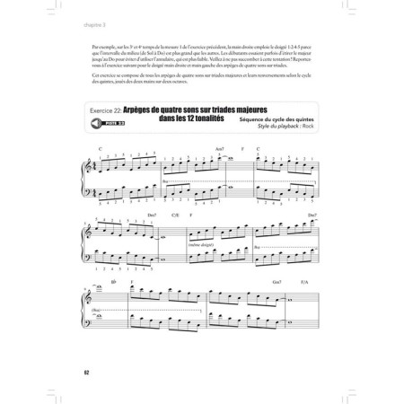 partition piano fitness de haske