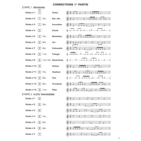 partition a vos marques prets dictees