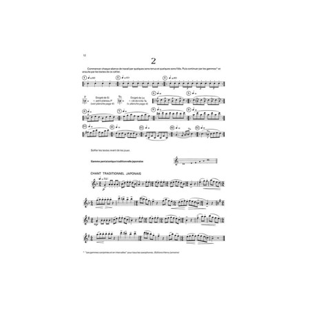 partition le saxophone en jouant