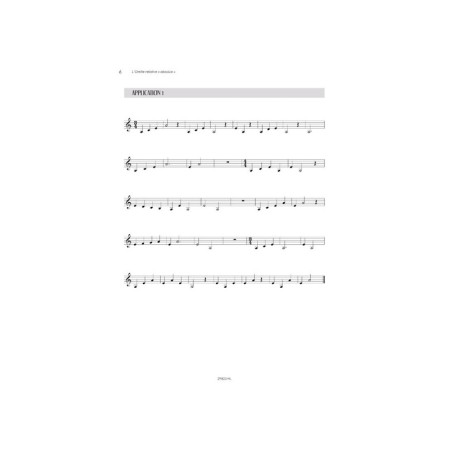 partition l'oreille relative absolue