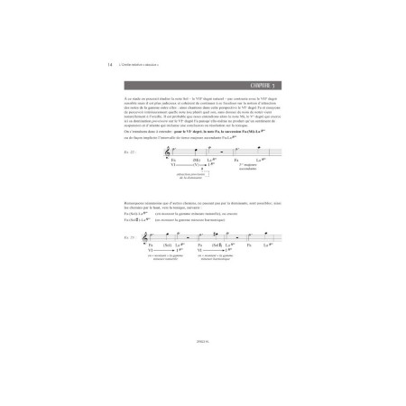 partition l'oreille relative absolue