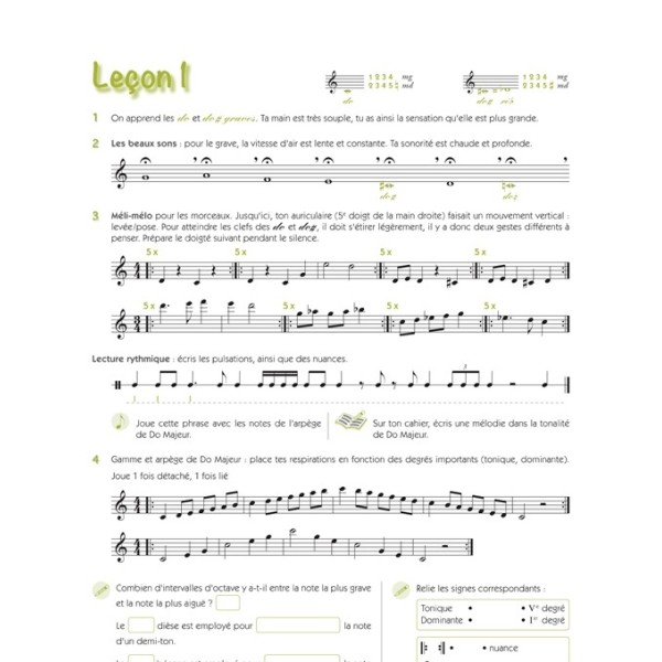 methode de flute ecoute je joue
