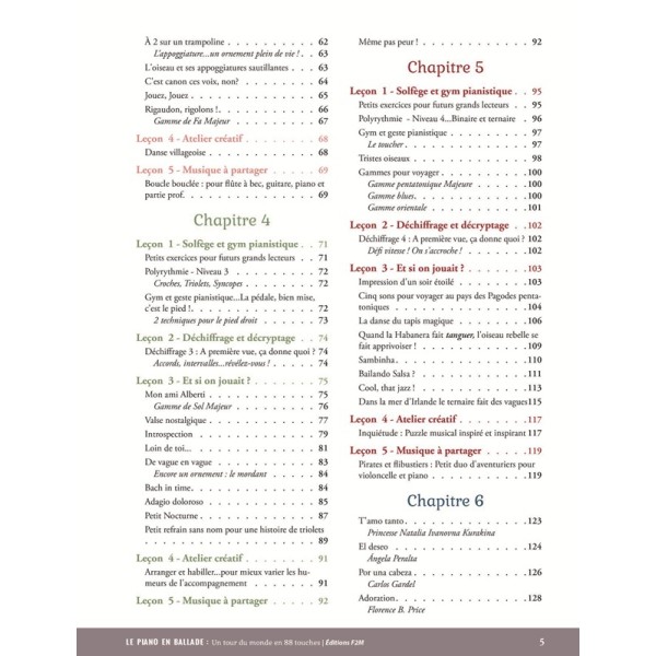 partition le piano en ballade