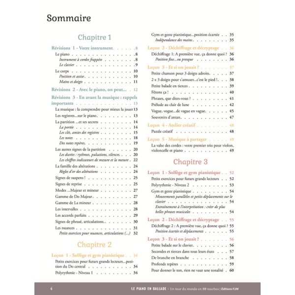 partition le piano en ballade