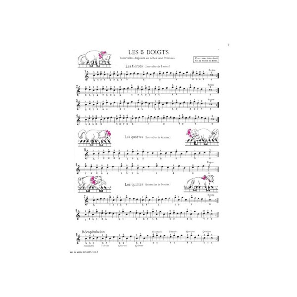 methode rose avignon