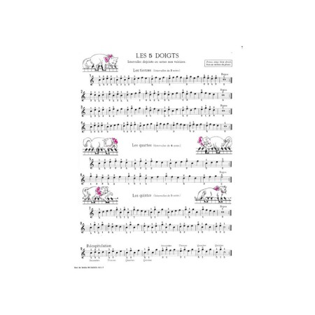 methode rose avignon