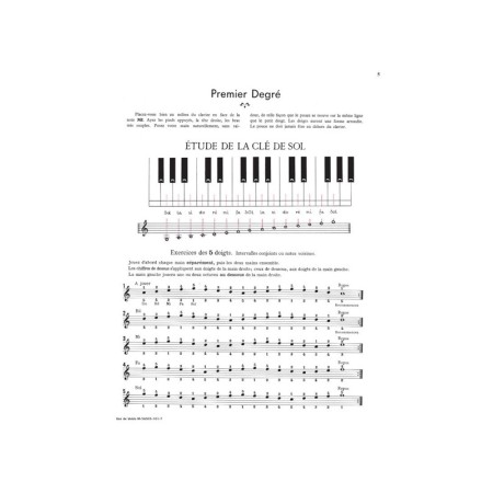 methode rose avignon