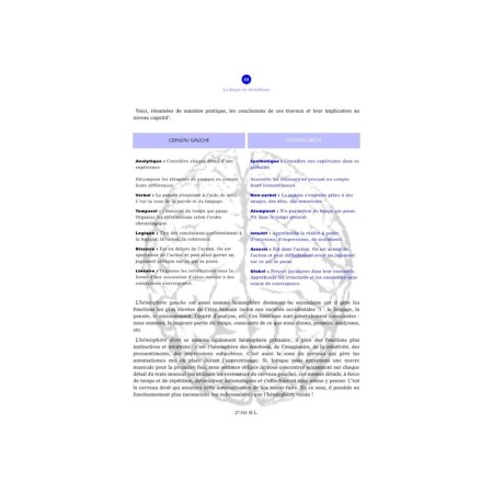 partition la magie du dechiffrage au piano