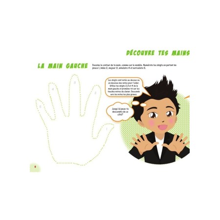 methode piano lang lang