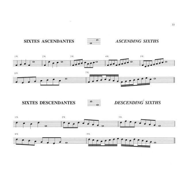 partition matharel l art de diminuer