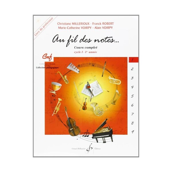 partition au fil des notes professeur