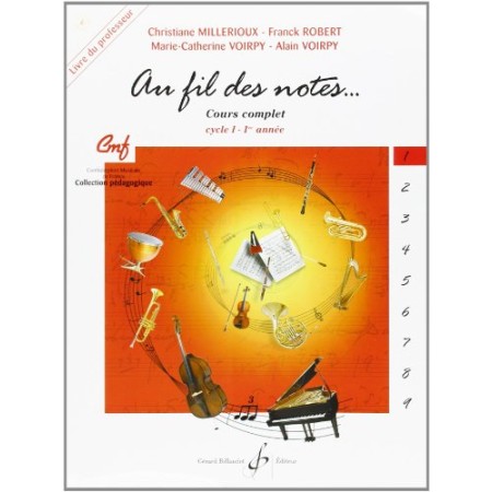 partition au fil des notes professeur