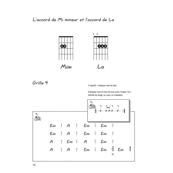 partition guitare rythmique merkies