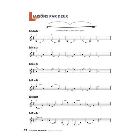 methode violonrama