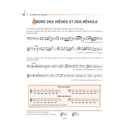 la theorie en musique boulay millet