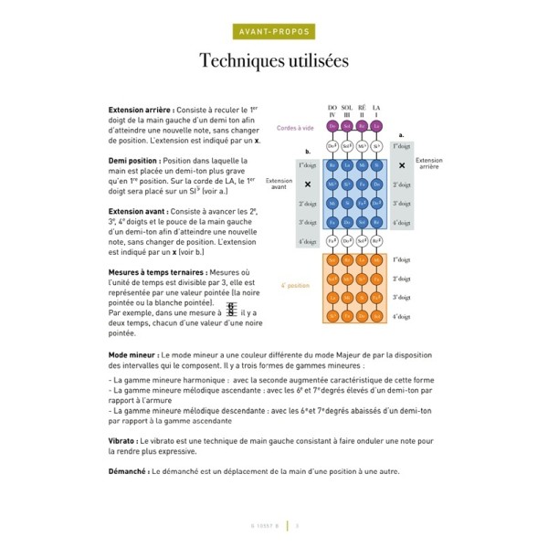methode jeanne dorche pour violoncelle